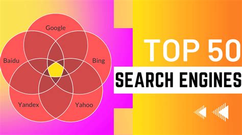 free video search engine list|List of 50 Best Free Video Search Engines and Websites.